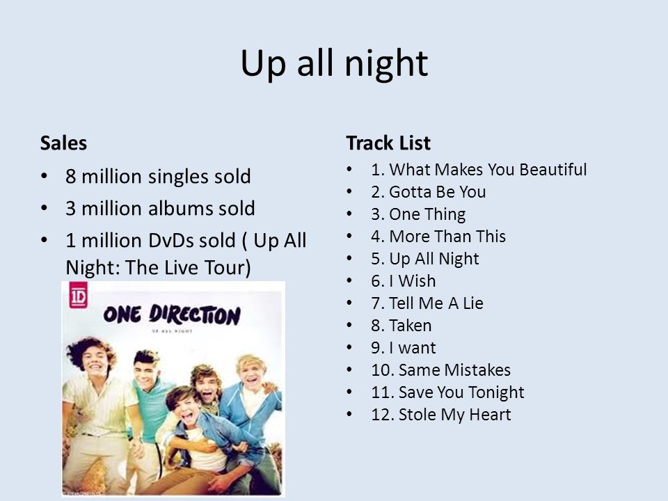 One Direction What Makes You Beautiful Mp3 Download 320 One Direction What Makes You Beautiful Mp3 Download 320